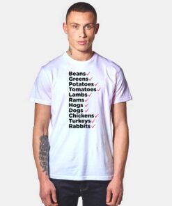 Thanksgiving Shopping List