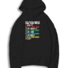 Gamer My Perfect Day Schedule Hoodie